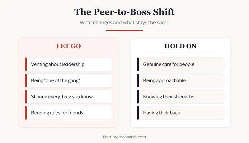 The Peer-to-Boss Shift — what to let go of and what to hold on to